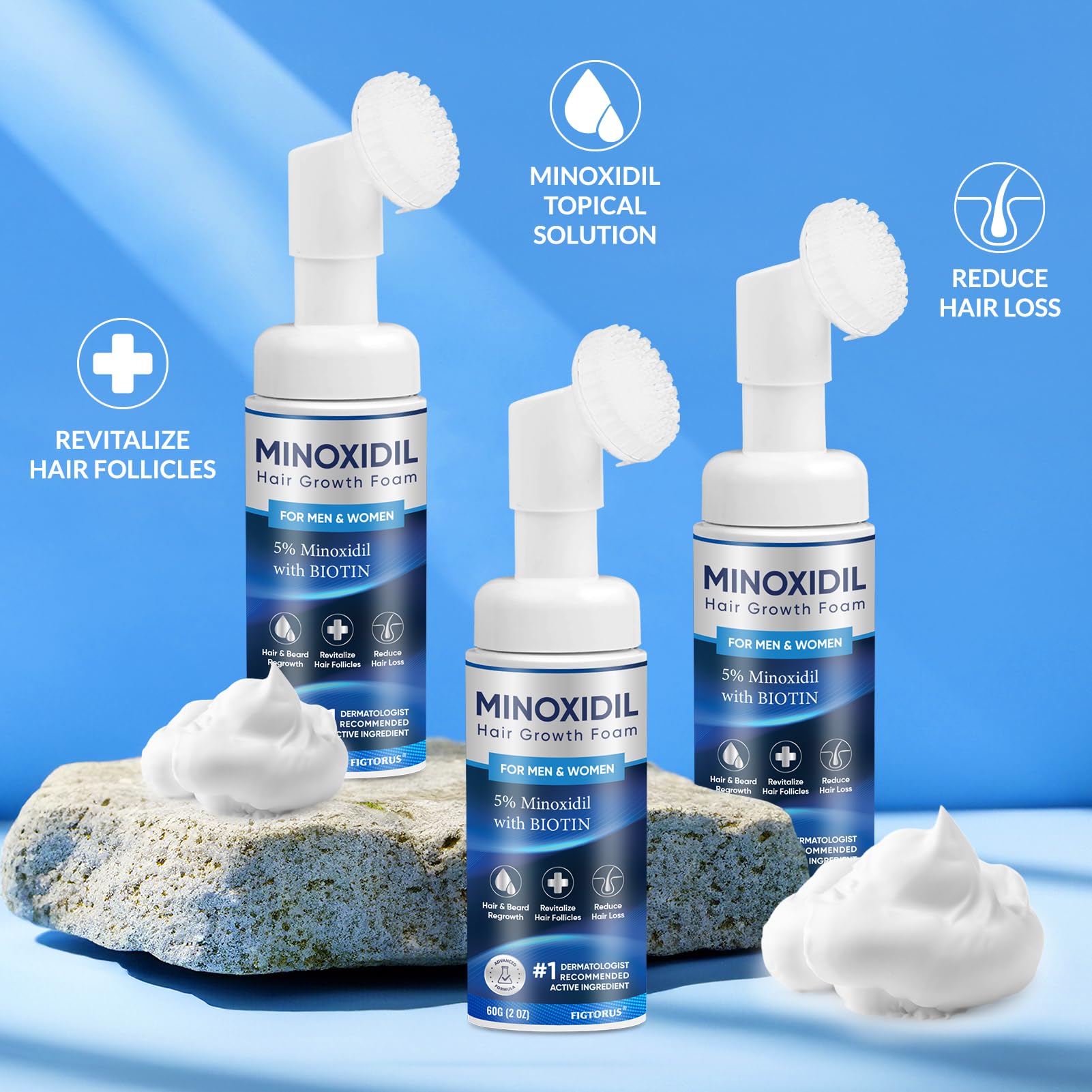 FIGTORUS Minoxidil Foam application hands demonstrates easy at-home use for men and women.