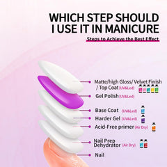 Finger Secret glossy top coat enhances color longevity.