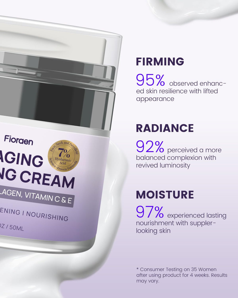 Fioraen ingredients Vitamin C and E underscore protective antioxidant benefits.
