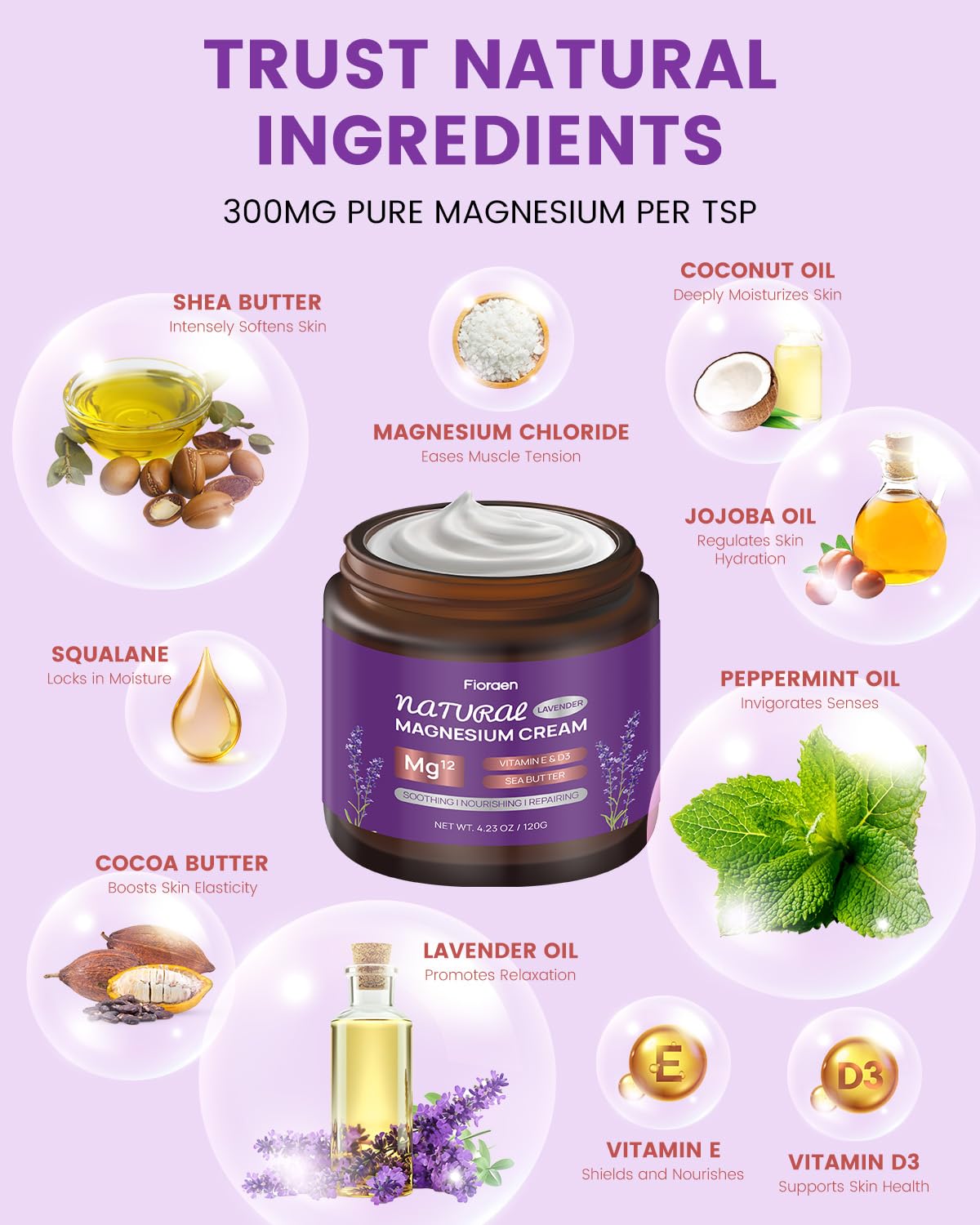 Fioraen magnesium-butter-hydration-lavender-tin delivers deep moisture with lavender aroma.