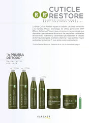 Daily-use setup with Firenze Professional Cuticle Restore bottles for all hair types.