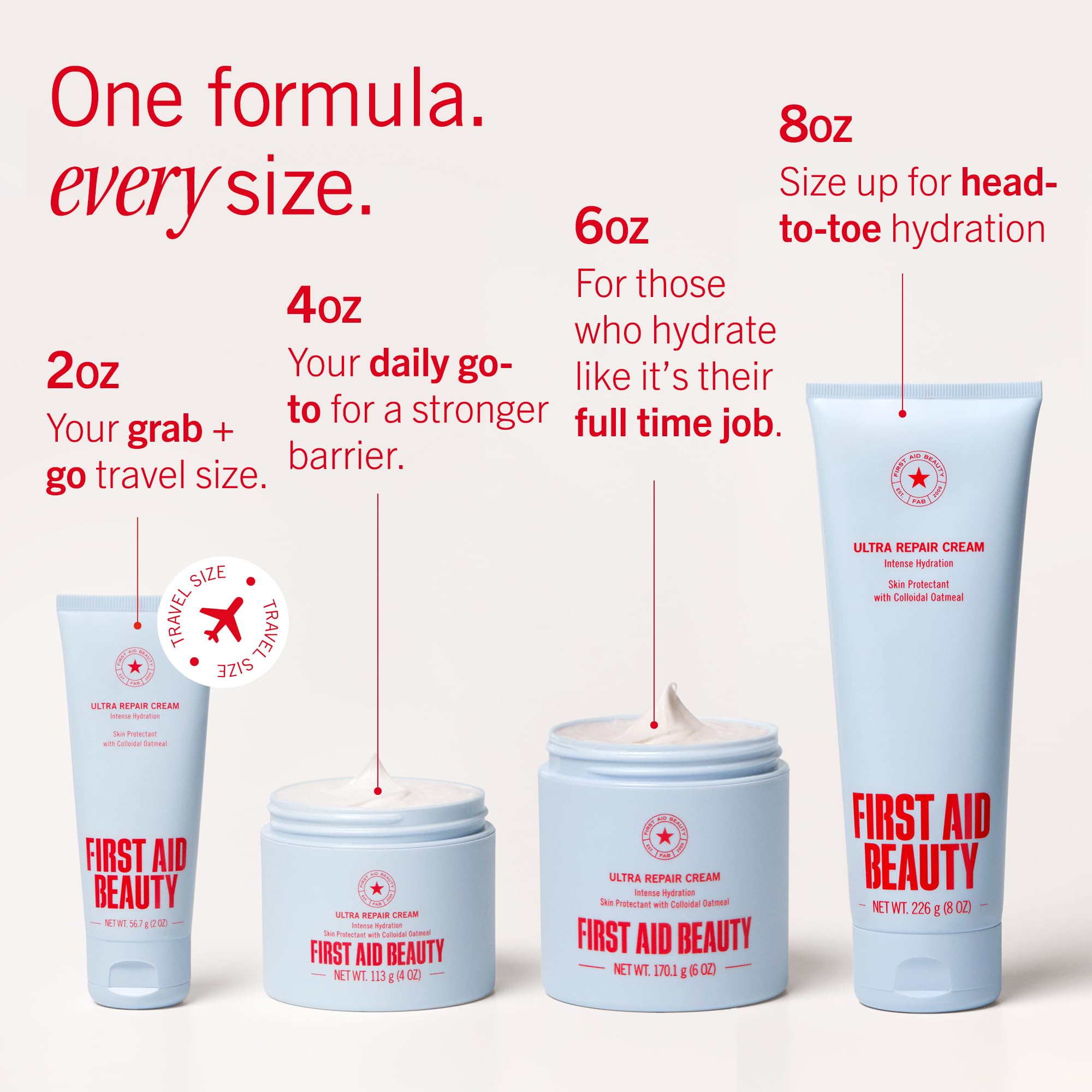 Recyclable packaging of Ultra Repair Cream and its skin-safe formula.