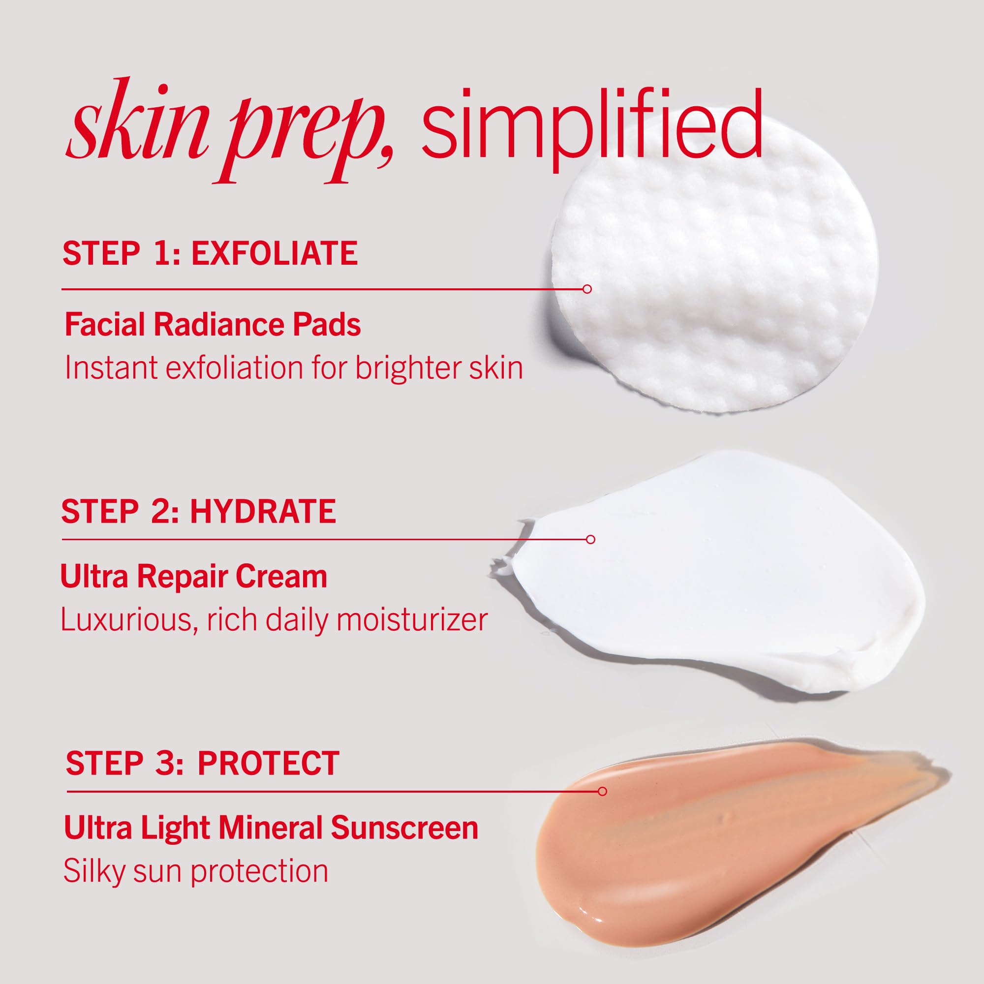 Sensitive skin testing of First Aid Beauty sunscreen showing gentle, fragrance-free protection.