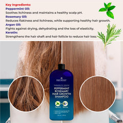 First Botany Peppermint Rosemary shampoo packaging highlights clean, paraben-free formula.