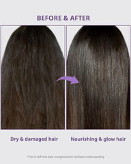 FIT YOUR SKIN Star Shine ends-first-application — targeted care for dry ends.