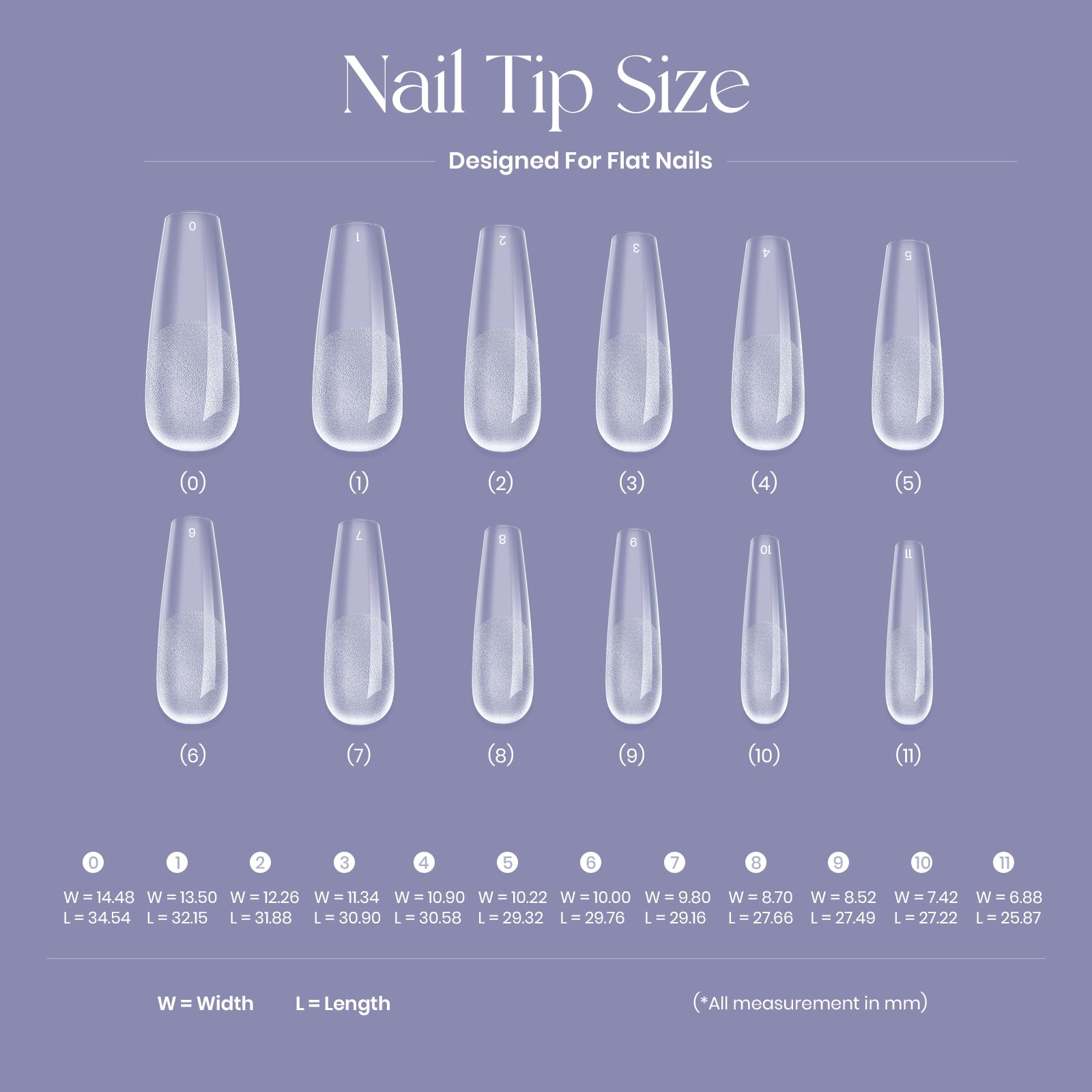 Five Angeles Tipex tips are odorless with minimal powder residue.