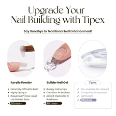 Five Angeles Tipex twelve-size set fits over 95% of clients.