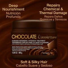 Five Brothers Nutrapel L'assio Care application steps image guides your post-treatment routine.