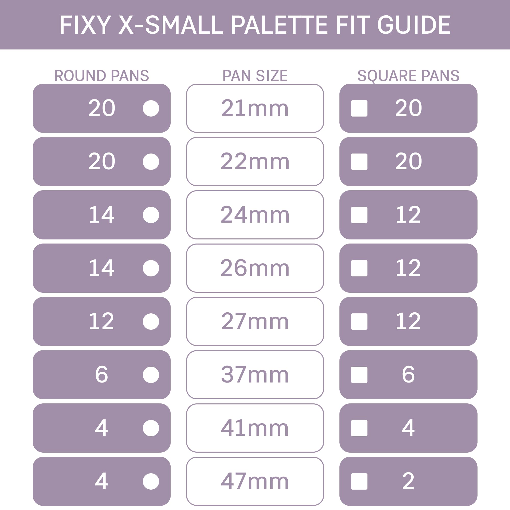 FIXY pans-compatibility supports 14x26mm, 6x37mm, 4x47mm pans in one tray.