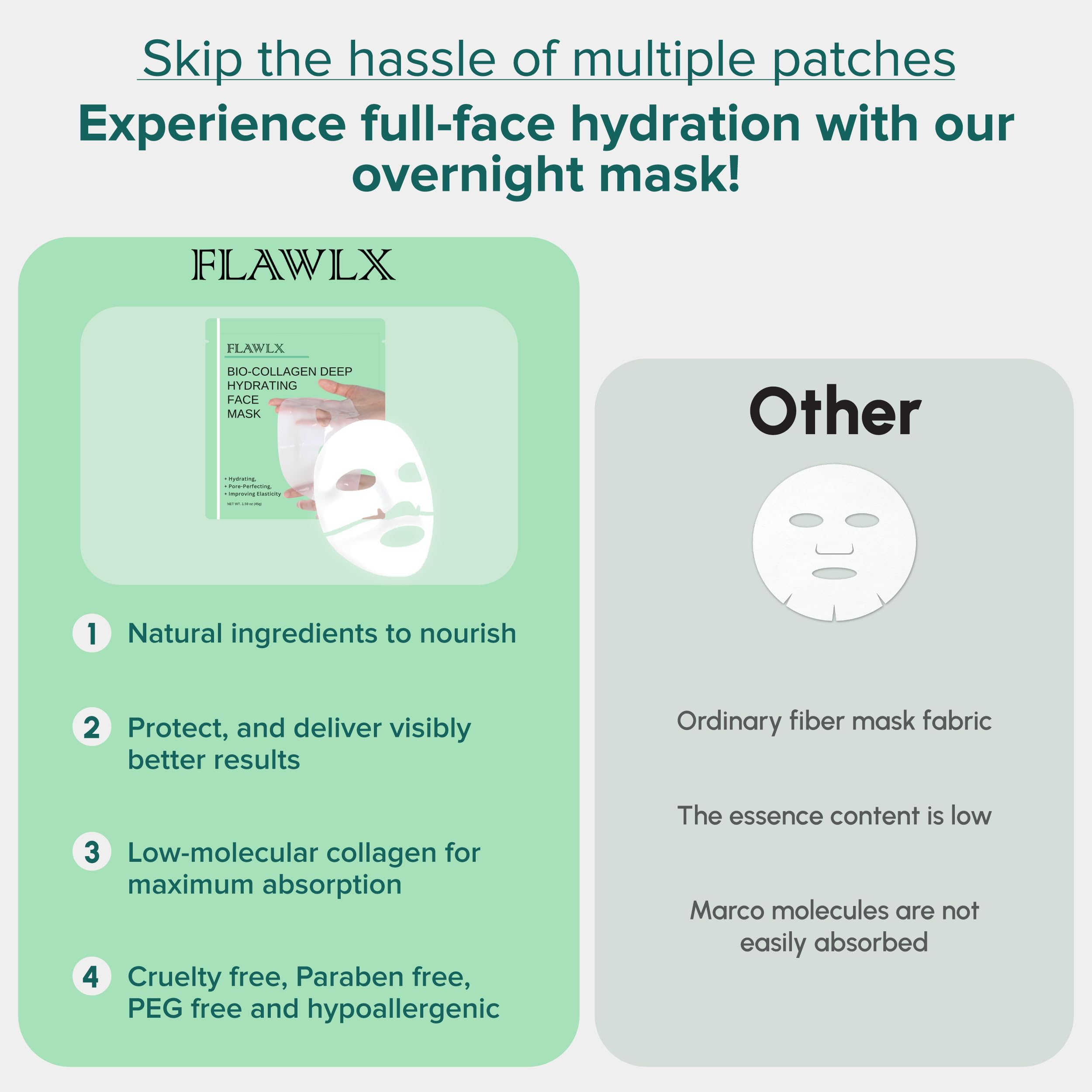 Flawlx Bio-Collagen cruelty-free branding on carton highlights safe use.