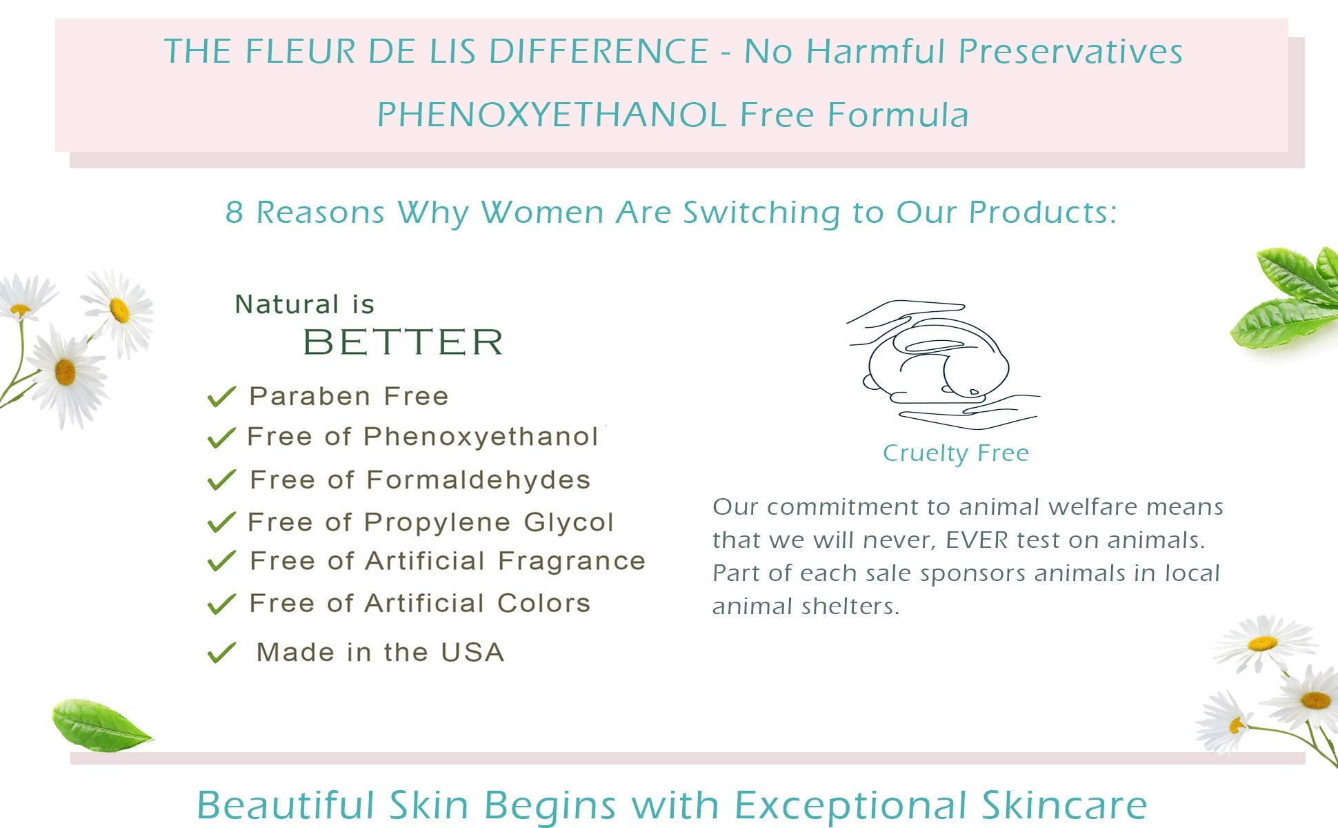 Fleur De Lis Naturals pure ingredients list highlighting natural components and safety.