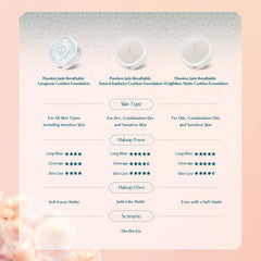 Florasis Flawless Jade cushion shade range shows N20 and N25 options.