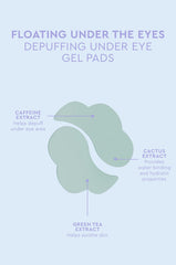 Texture on hand demonstrates soothing, hydrating gel for under-eye area.