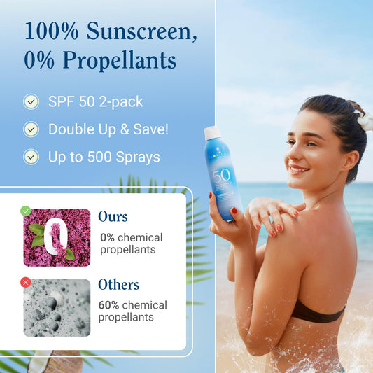 Close-up of Florida Glow spray being applied to skin for fast coverage