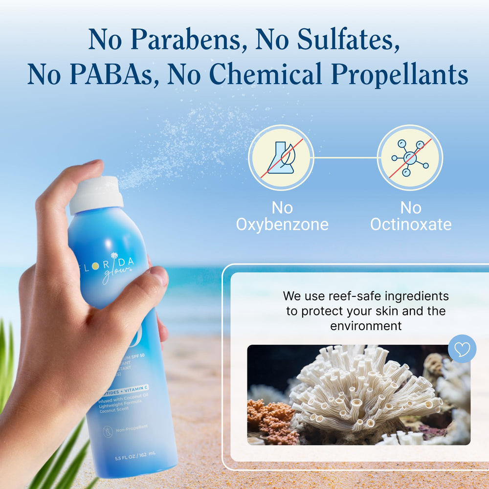 Water-resistance icon indicating up to 80 minutes on Florida Glow sunscreen