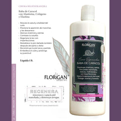 Body application of Florigan lotion for overall moisture and softness.
