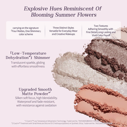 Flower Knows Midsummer Fairytales palette open with built-in mirror for on-the-go makeup