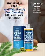 FLOWHYET Castile Soap lather close-up showing rich, creamy foam.