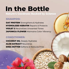 Sustainably designed Flux Up bottle reinforced to prevent leaks