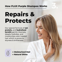 Flux Up Purple Shampoo with hydrolyzed keratin for smoother, more resilient strands