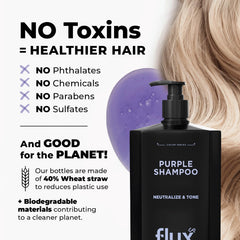 Flux Up Purple Shampoo features Japonica Flower Extract for gentle color care