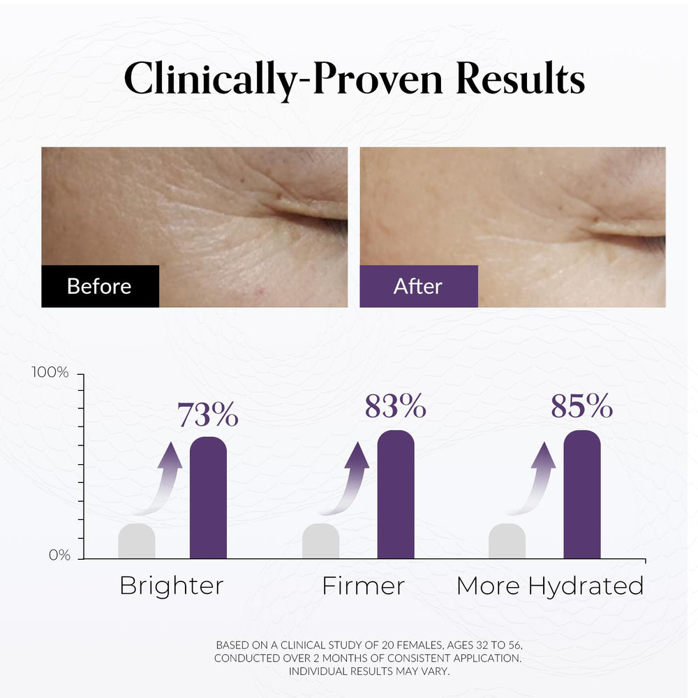 FLYODE plant-fiber sheet stays soft and hypoallergenic on all skin types.