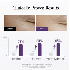 FLYODE plant-fiber sheet stays soft and hypoallergenic on all skin types.