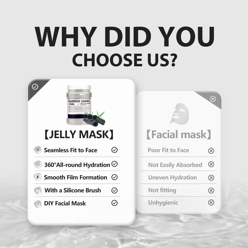 Bamboo charcoal essence in Fokiabin Jelly Mask nourishes pores