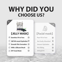 Bamboo charcoal essence in Fokiabin Jelly Mask nourishes pores