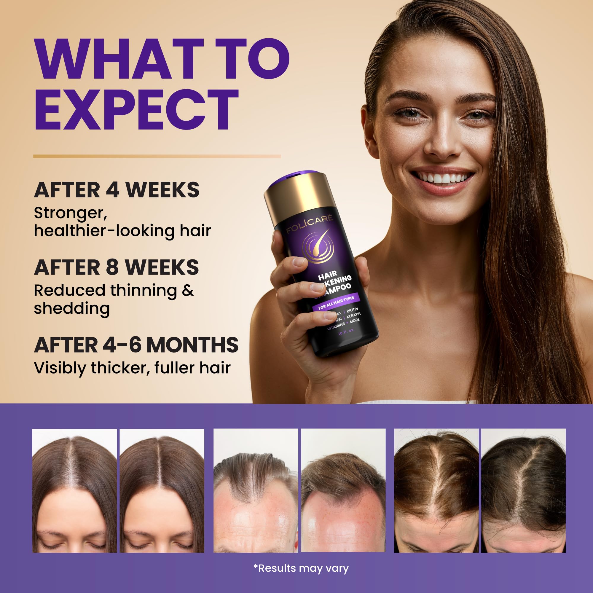 FOLICARE Thickening Hair Growth Shampoo texture close-up highlights creamy wash feel.