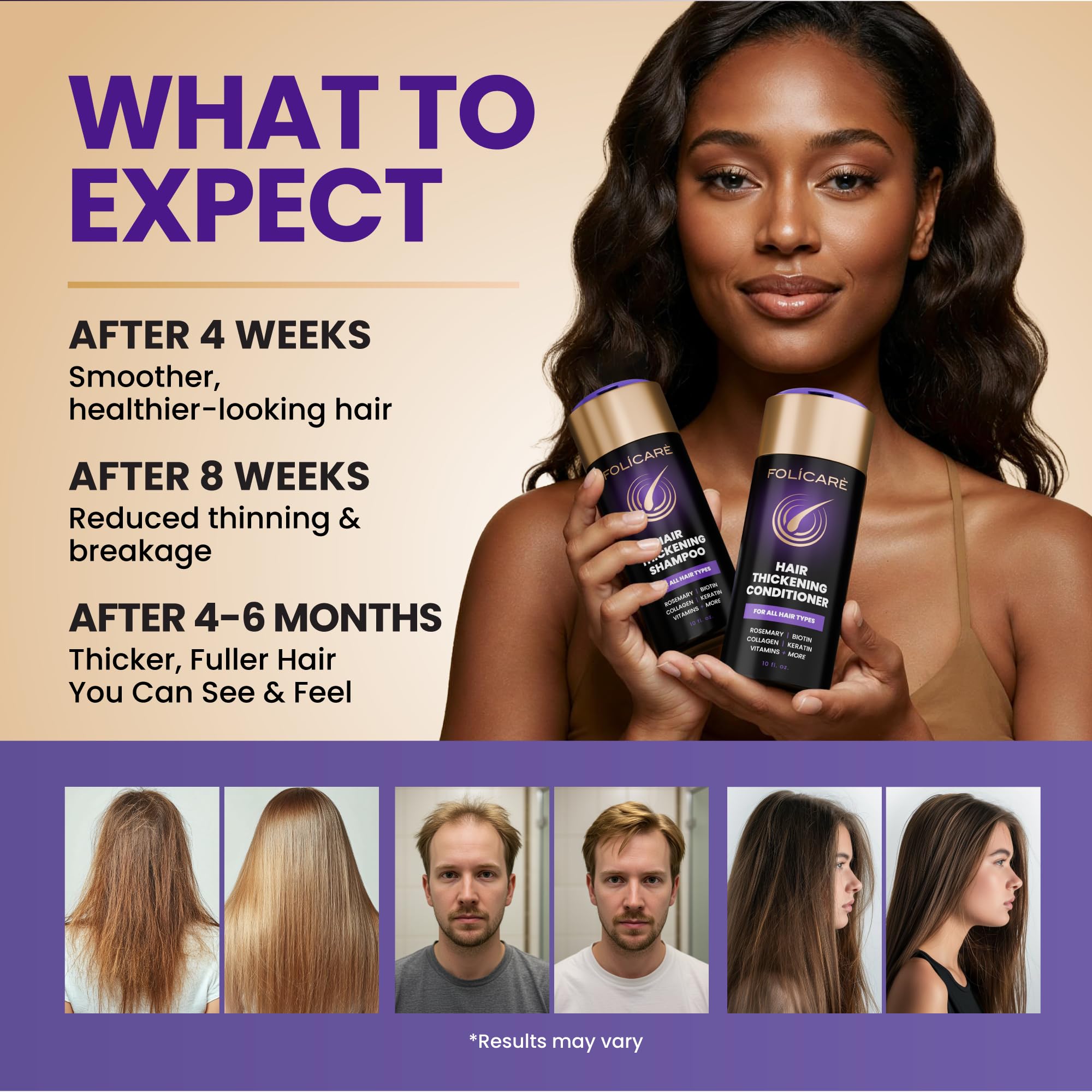 FOLICARE keratin-hair close-up emphasizes strength and resilience.