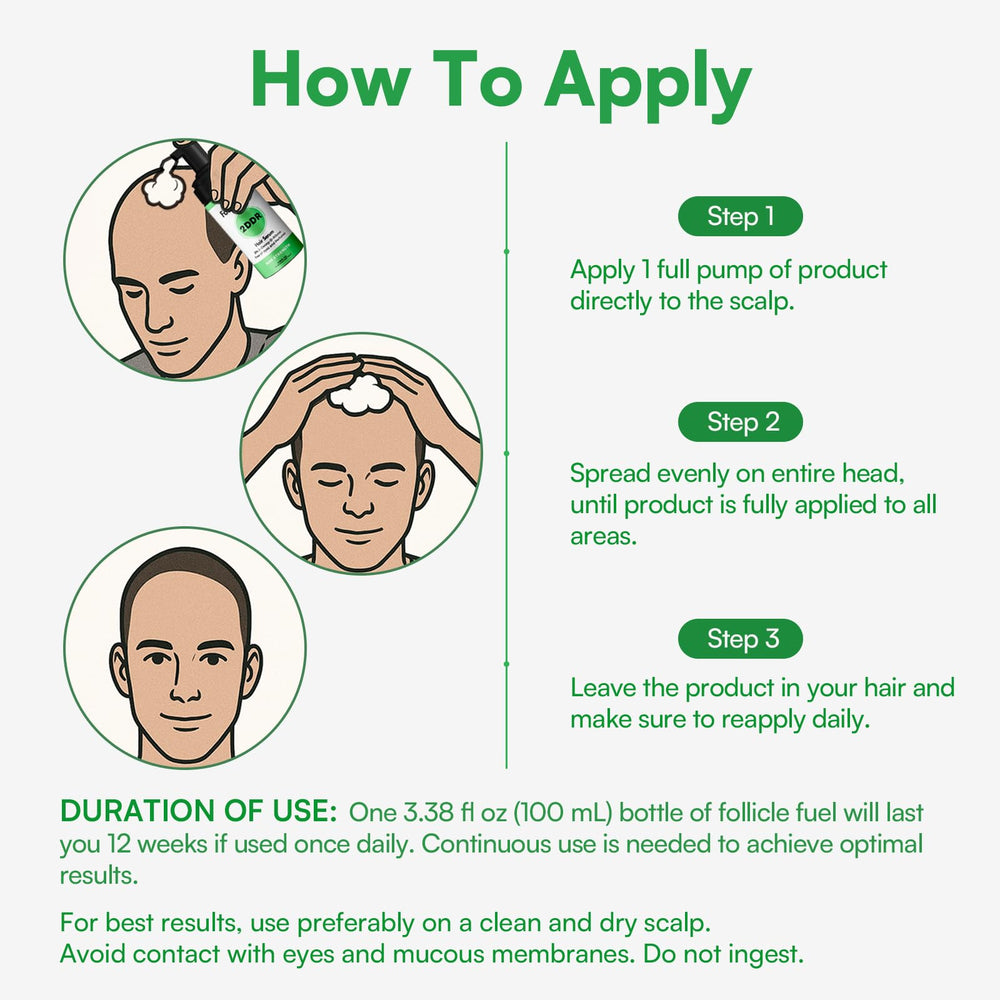 Follicle Fuel scalp application closeup illustrates direct on scalp usage benefits