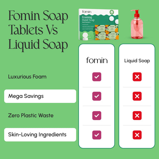 FOMIN Basil Mandarin 128 oz refill bottle ready for quick bottle refills.