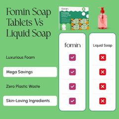 FOMIN Basil Mandarin 128 oz refill bottle ready for quick bottle refills.