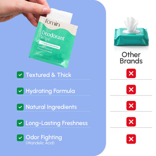 FOMIN mini deodorant wipes in purse-size packaging for instant freshness anywhere.