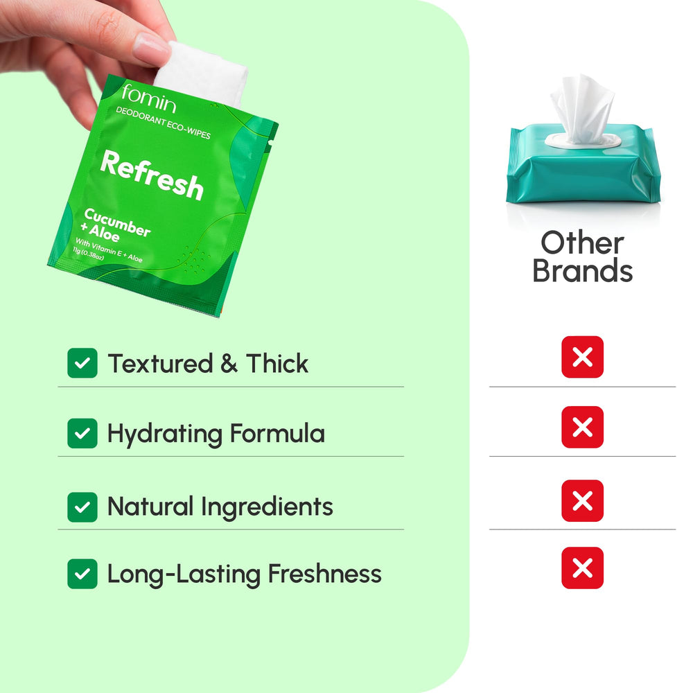 FOMIN Travel Deodorant Wipes cucumber-aloe scent for quick refresh.