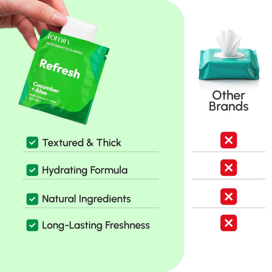 FOMIN Travel Deodorant Wipes cucumber-aloe scent for quick refresh.