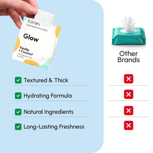 FOMIN Travel Deodorant Wipes sachet opened for on-the-go freshness.