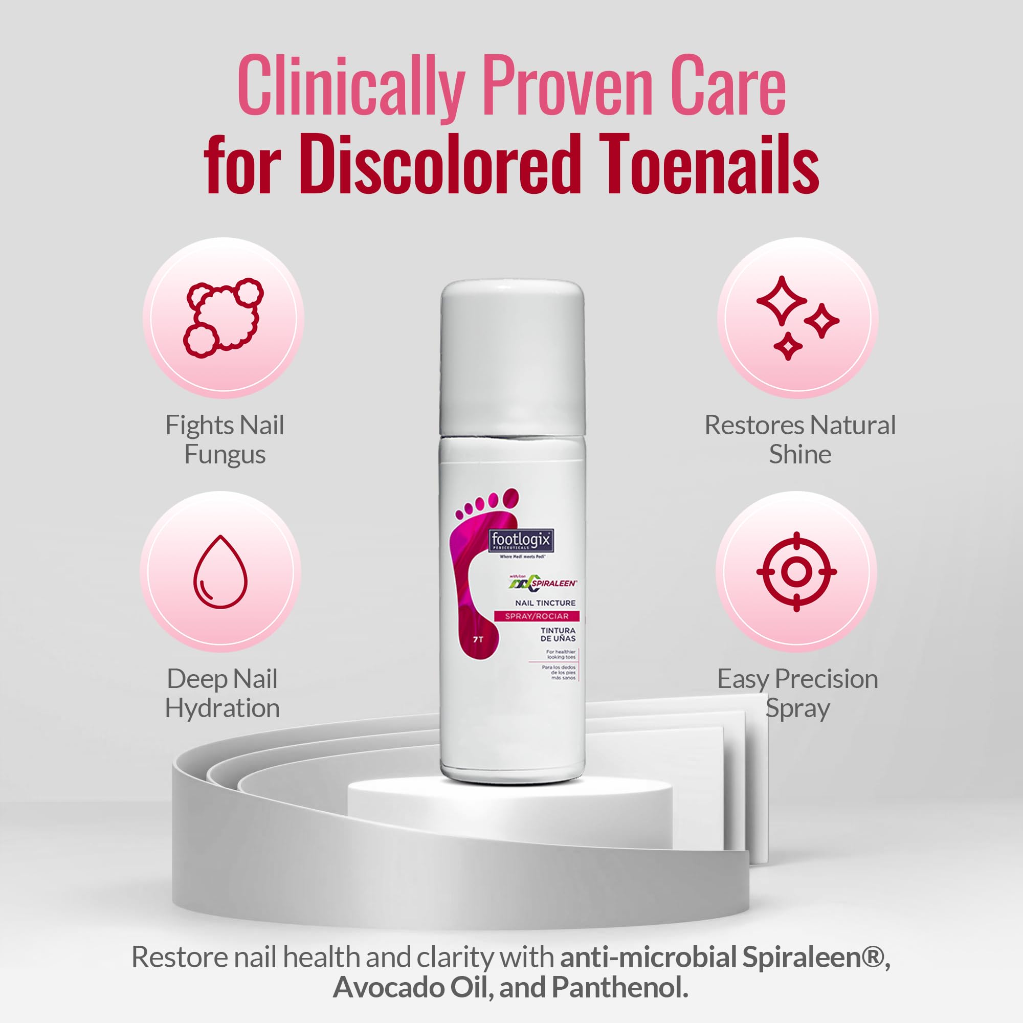 Footlogix Nail Tincture Spray application tip showing even mist.