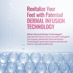 Packaging front of Footlogix Rough Skin Formula for quick brand recognition.