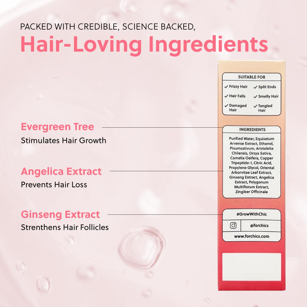 ForChics dermatologist-tested formula suitable for sensitive scalps