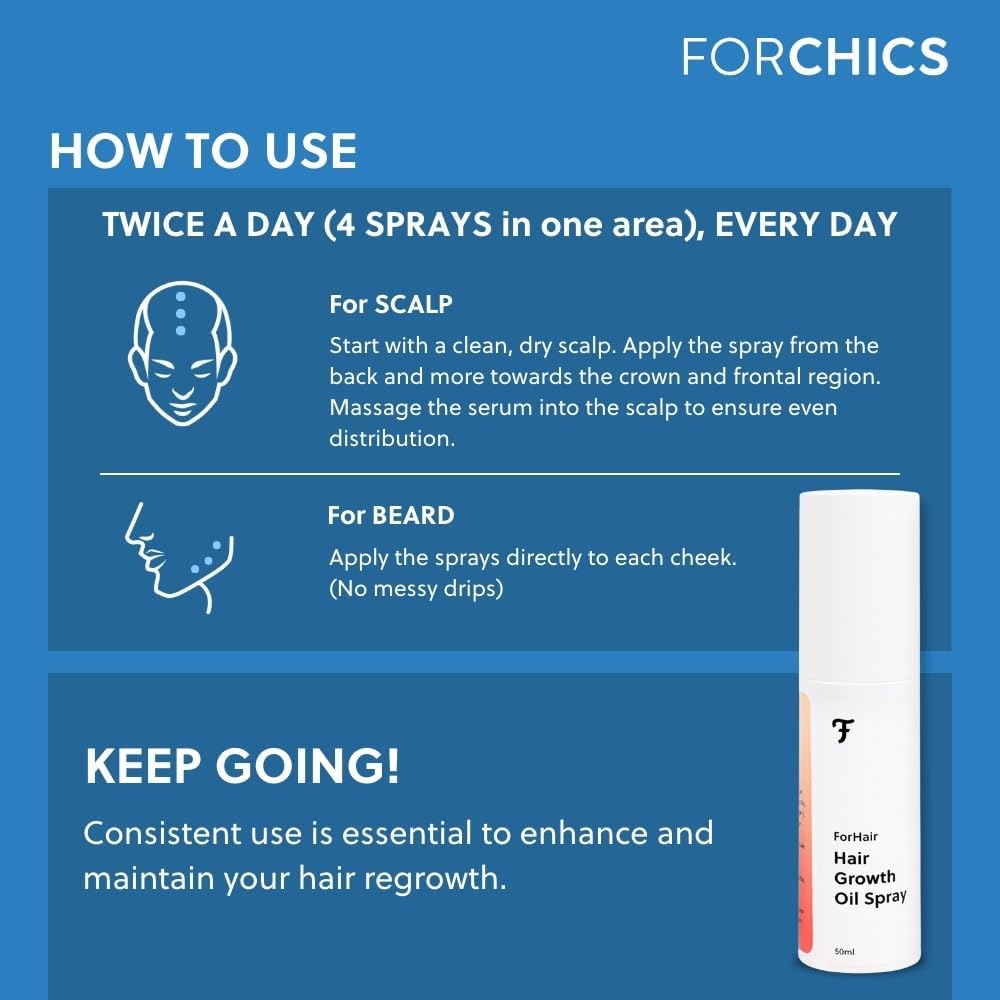 Compact ForHair packaging designed for convenient on-the-go use