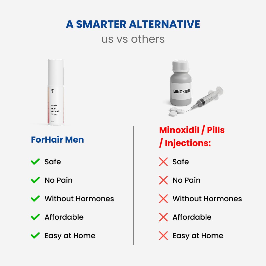 ForHair spray absorbed with no greasy residue on scalp