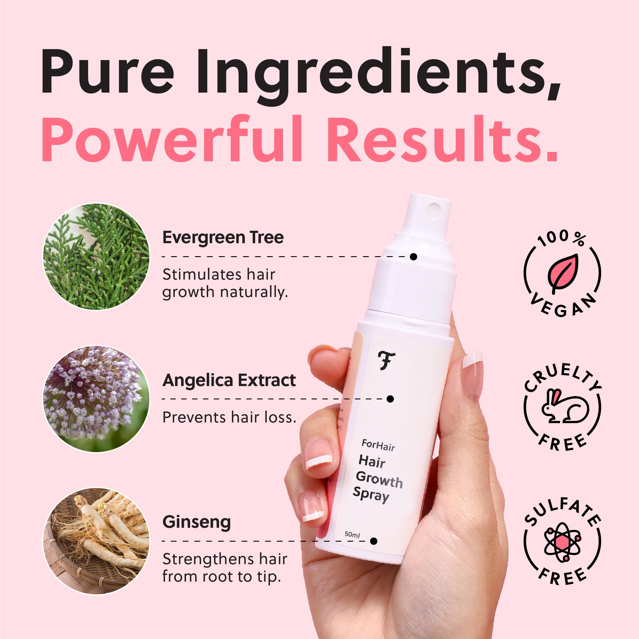 ForChics lightweight serum dries quickly without residue