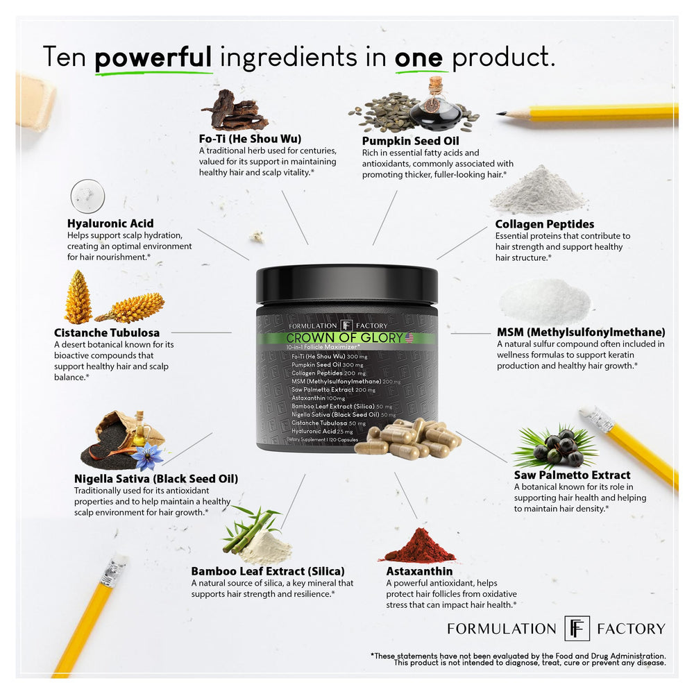 Formulation Factory Crown of Glory label details show non-GMO formulation.