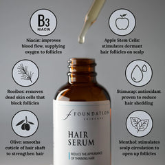 Foundation Skincare hair serum being applied to the scalp for nourishment