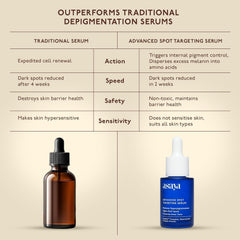 Packaging display of FOUNTINA ASAYAA 30ml serum bottle with dropper.
