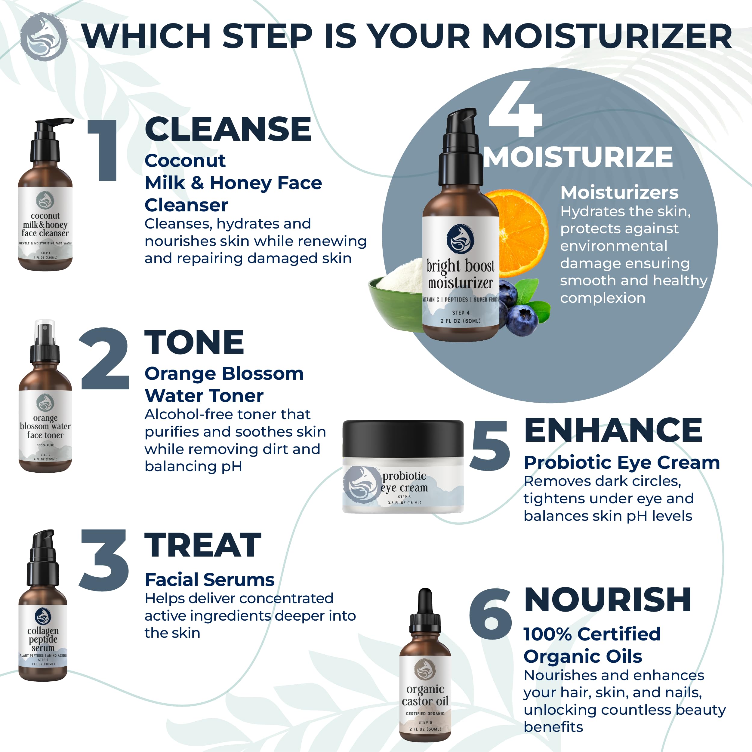 Foxbrim Naturals Bright Boost packaging front with fragrance-free claim.