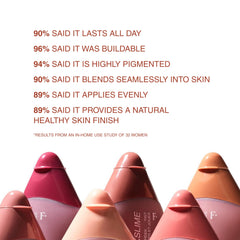 Freck Beauty Cheekslime longwear swatches suggest lasting radiance.