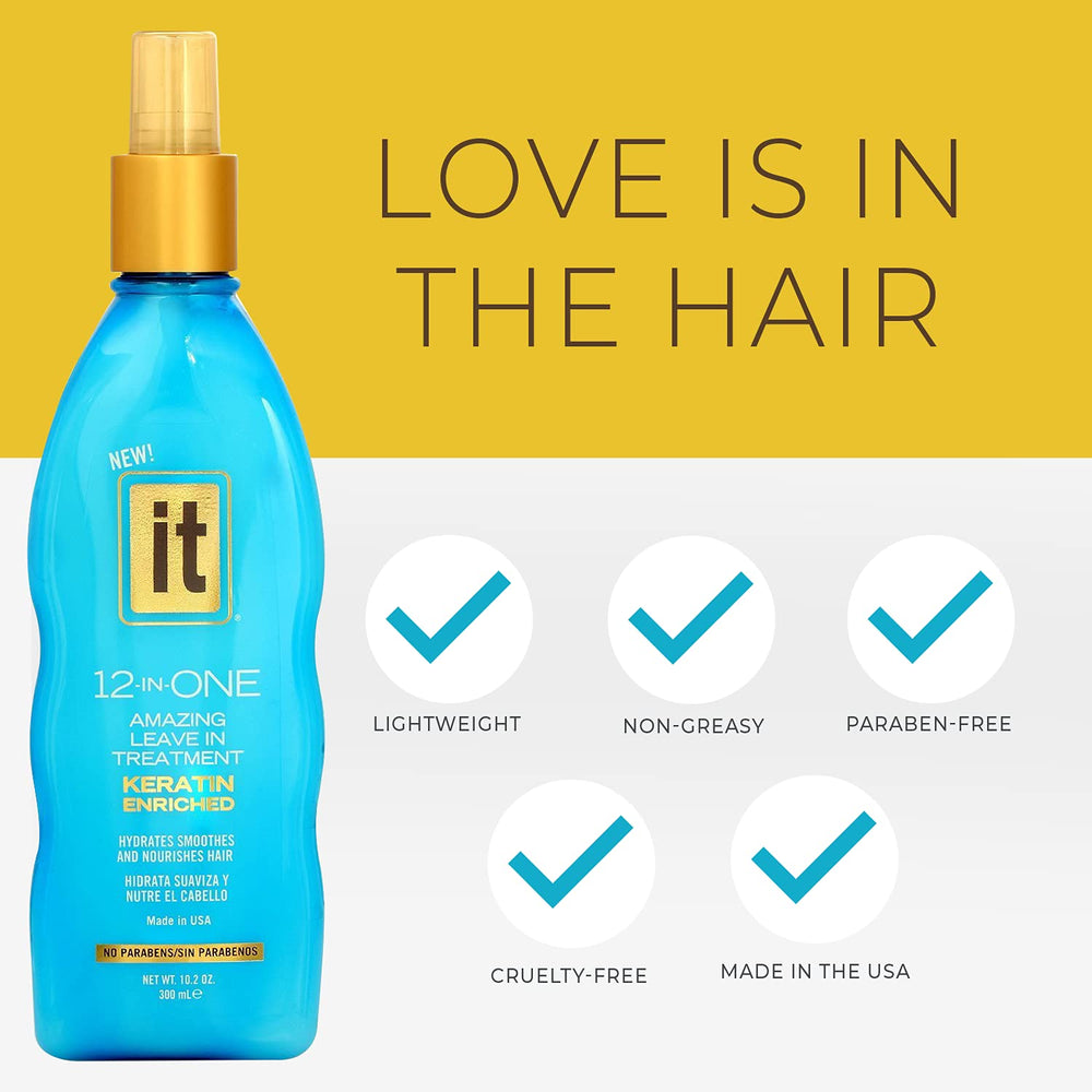 Freeze It lightweight non-greasy formula ideal for daily use.